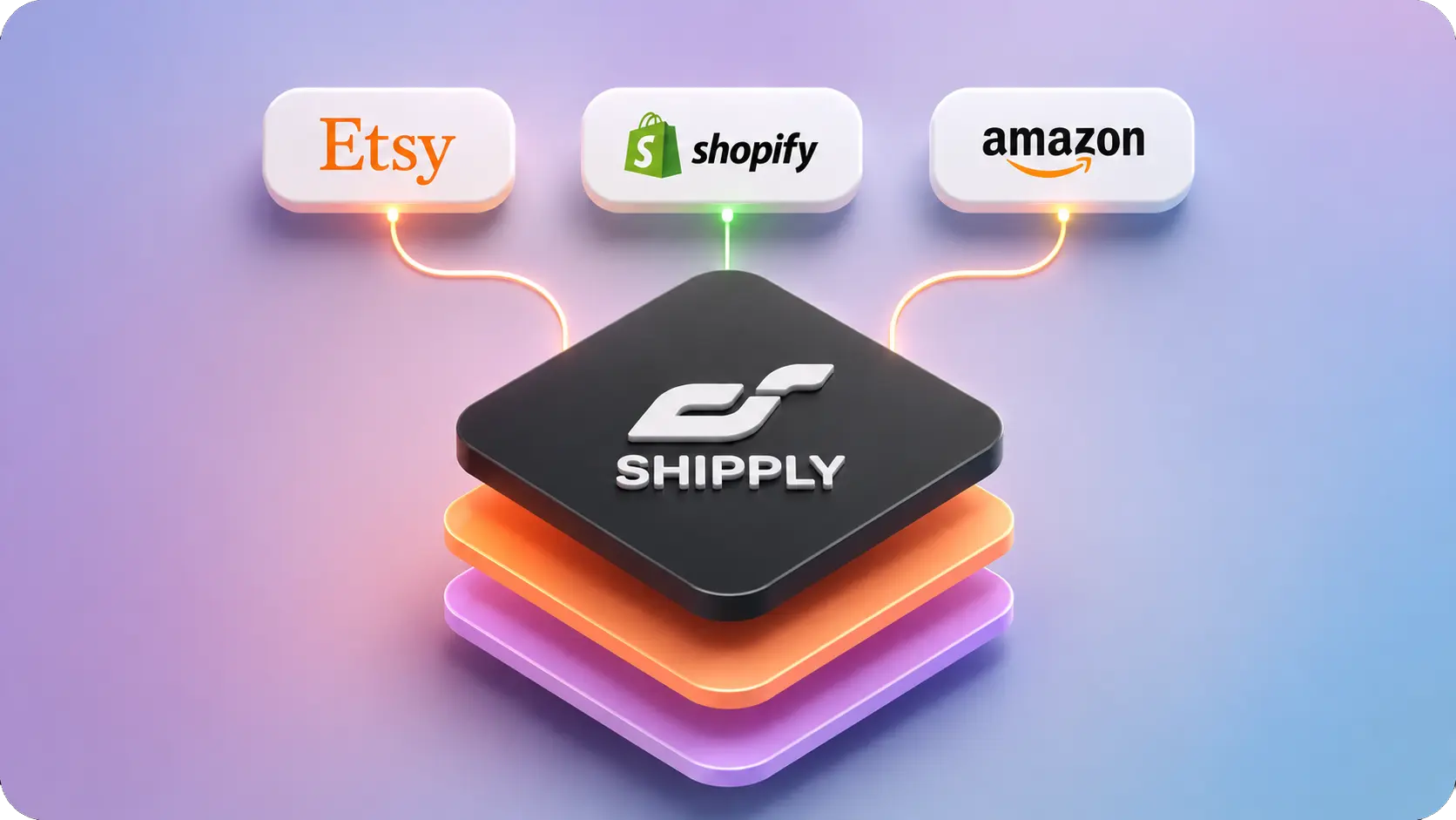 Multi-Channel-Pipeline: Etsy, Shopify und Amazon fließen in den shipply-Stack